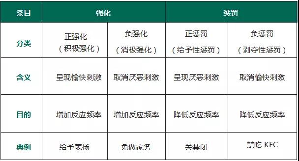 四川教师资格证考试高频考点