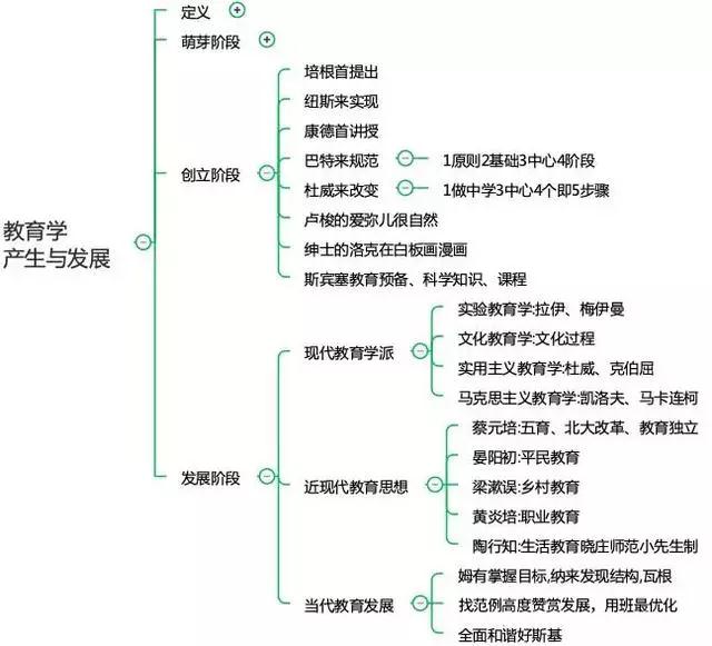 四川中小学教师资格考试