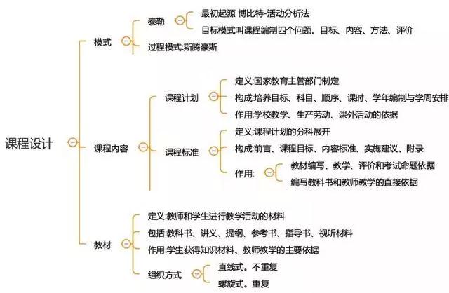 四川中小学教师资格考试