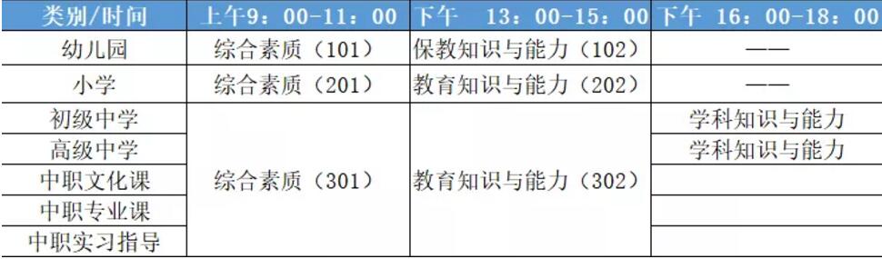 四川教师资格证,教资笔试,合格分数