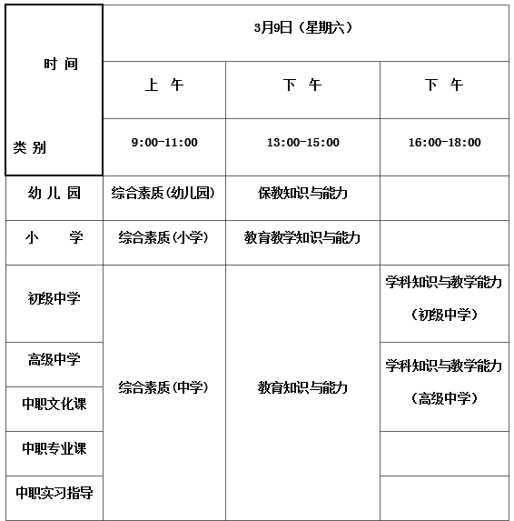 2020上半年年攀枝花市四川教师资格证考试时间