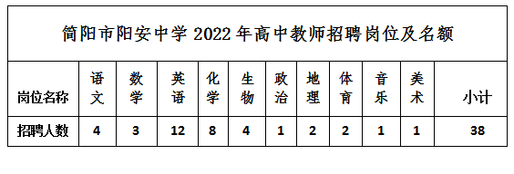 中学教师招聘 语文教师招聘