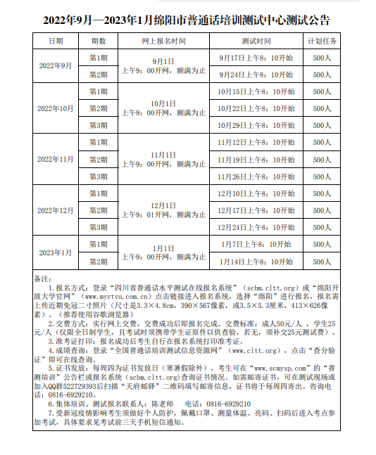 四川绵阳普通话测试