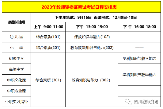 教师资格证笔试报名时间